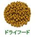 �h���C�t�[�h
